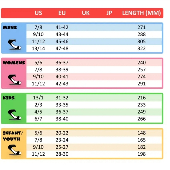 Flopeeze women's camo sandles, new without tag - Picture 4 of 5